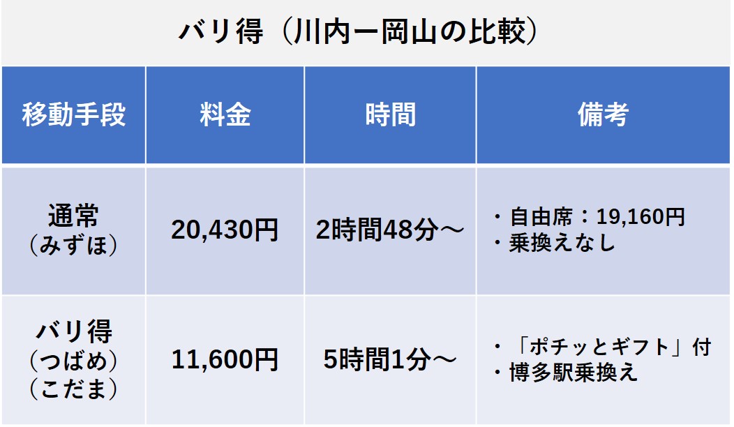 nta-shinkansen-reservation-793